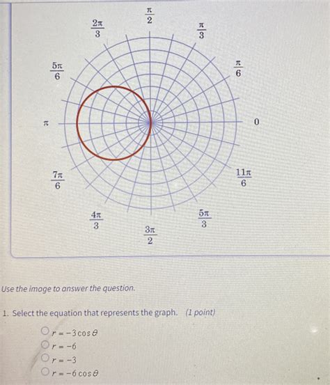 Use The Image To Answer The Question 1 Select The Equation That