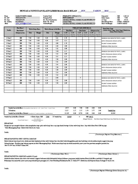 Borang Tuntutan Elaun Lebih Masa Jkn Pdf