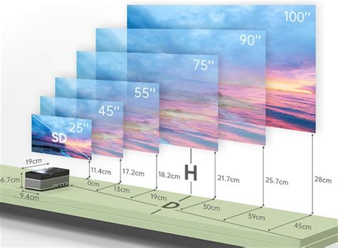 Witseer Modular Ultra Short Throw Projector, Smart Interactive Device ...