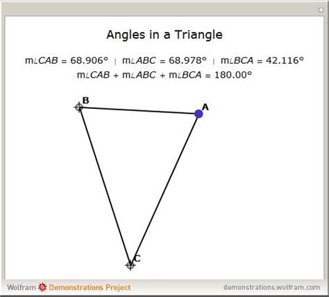 Wolfram Demonstrations Project