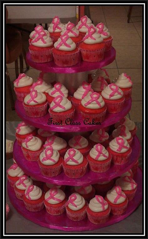 Breast Cancer Awareness Cupcakes Decorated Cake By CakesDecor