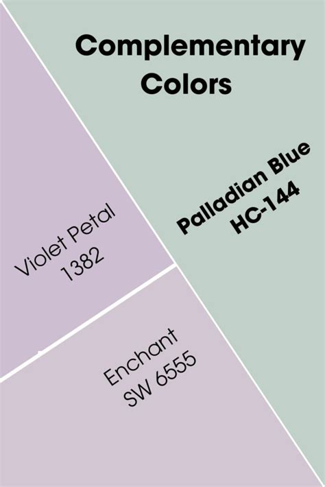 Benjamin Moore Palladian Blue Vs Wythe Blue How To Choose