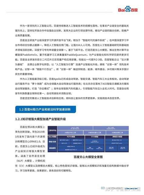 2022百度人工智能专利白皮书（附下载） 知乎