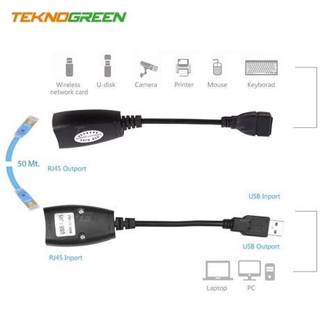 Teknogreen TKU 9050 50metre Usb RJ45 Extender USB Uzatıcı Teknogreen