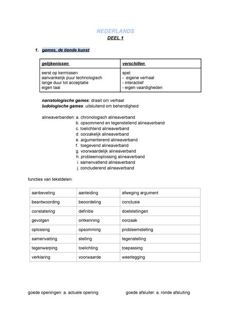 Nederlands Frappant 6 Deel 1 En 2 NEDERLANDS DEEL 1 Games De Tiende