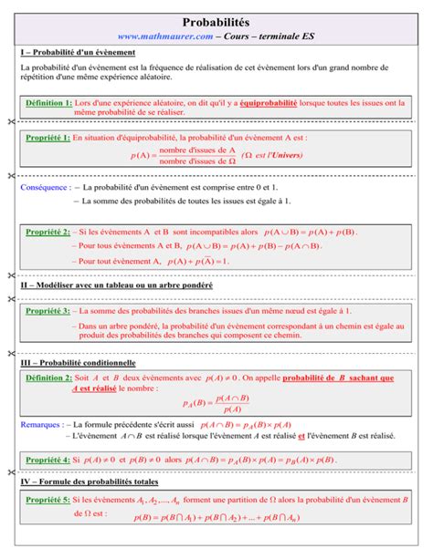 Ntroduire 65 Imagen Formule Proba Terminale S Fr Thptnganamst Edu Vn