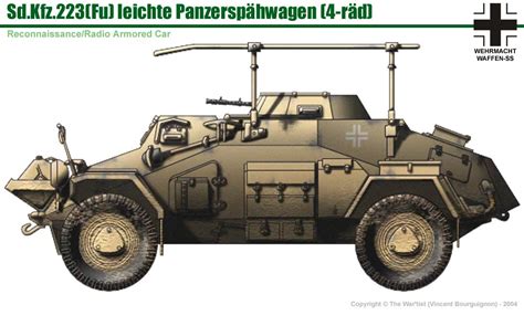 Sd Kfz Fu