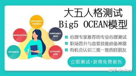 大五人格测试 Big5ocean模型 知乎