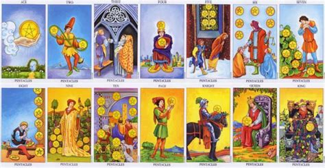 Cartas De Tarot Para Imprimir Pdf Pesquisa Google Cartas De Tarot