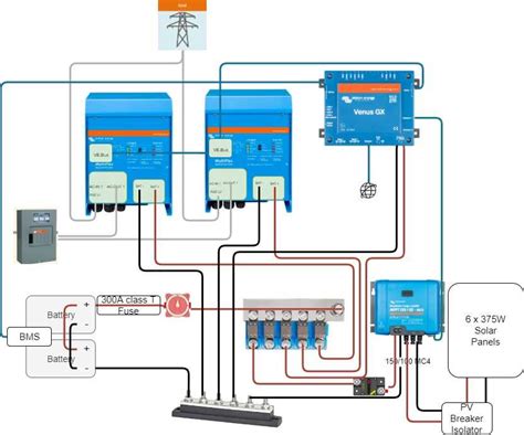 Unveiling The Victron Multiplus 2 Wiring Diagram