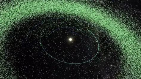 Asteroids in our solar system