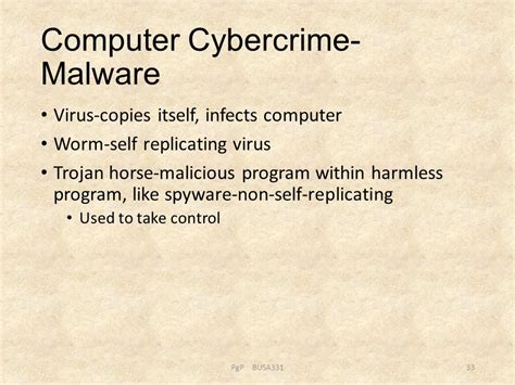 Chapter 6 Cybercrimes Spam Good Marketing Points Cheap Highly