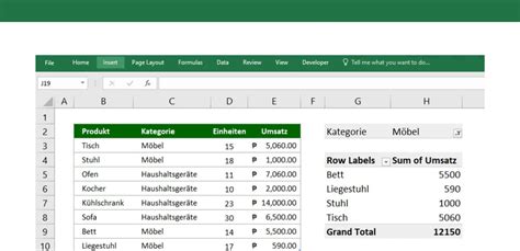 So Erstellen Sie Eine Pivot Tabelle In Excel Eine Schritt F R Schritt