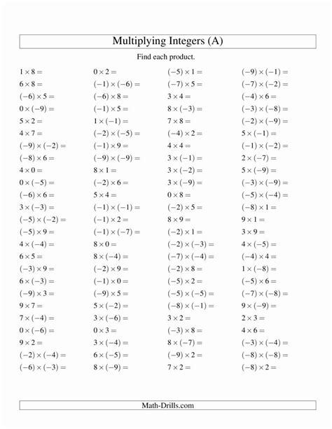 Multiplying Integers Worksheet 7th Grade Workssheet List