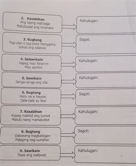 Pa Help Po Need Ko Na Bukas Eh High Points Po Sana Matino Ans Brainly Ph