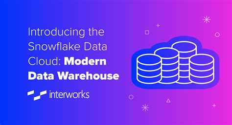 Snowflake Modern Data Architecture