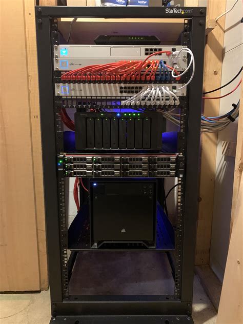 Relocation, Reorganization, Upgrades... : homelab