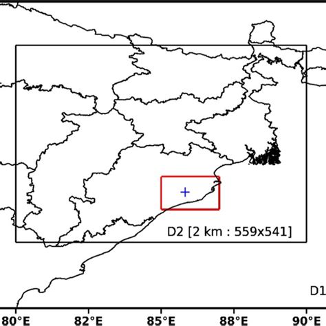 Inter Comparison Of Observed And Model Simulated Rainfall Variation