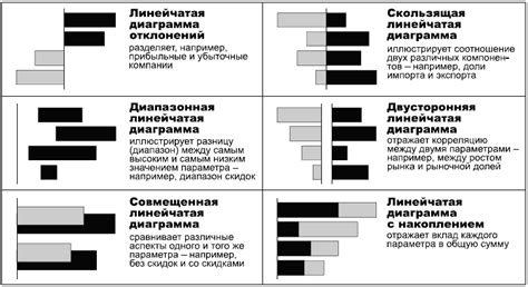 Говори На Языке Диаграмм - - tripbackup