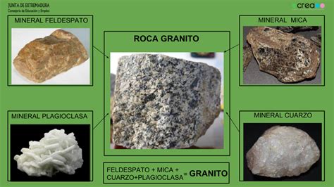 Lo Que La Corteza Esconde La Geosfera La Roca Que Habitamos