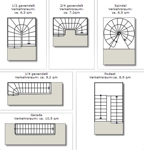 Stair Plan Home Construction Stairs Floor Plans How To Plan