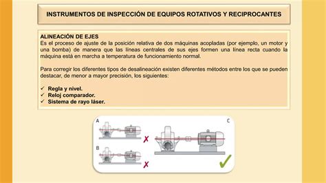 Inspeccion De Equipos Rotativos Y Reciprocantes Ppt