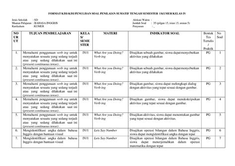 Bahasa Inggris Format Kisi Kisi Penulisan Soal Penilaian Sumatif Tengah Semester I Kumer Kelas