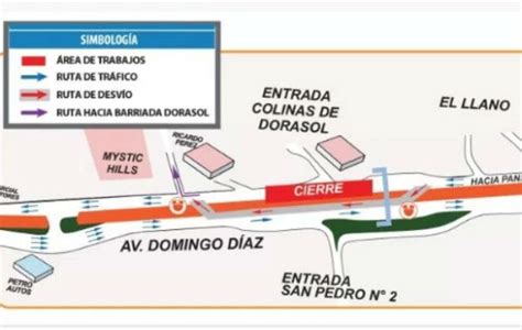 Anuncian Cierre De La Avenida Domingo D Az Por Montaje De Vigas U