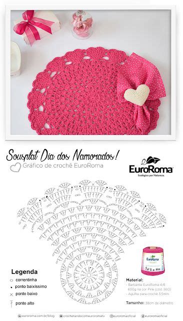 O Ponto dos Pontos Gráficos Grátis Crochet mandala pattern Crochet