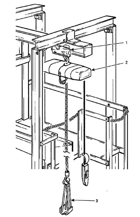 Cm Hoist Wiring Diagram Pound