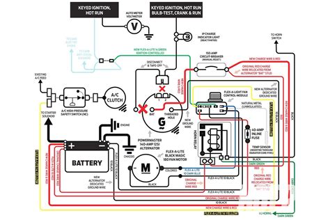 Chevy El Camino Wireless Diagram Wiring Diagrams