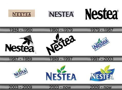 Nestea logo download in SVG vector format or in PNG format