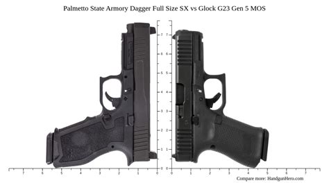 Palmetto State Armory Dagger Full Size Sx Vs Glock G23 Gen 5 Mos Size