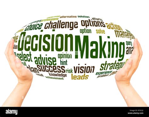 Decision Making Word Cloud Hand Sphere Concept On White Background