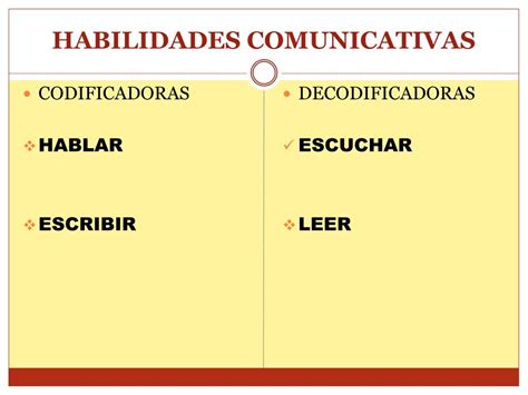 Ppt Habilidades Comunicativas Powerpoint Presentation Free Download