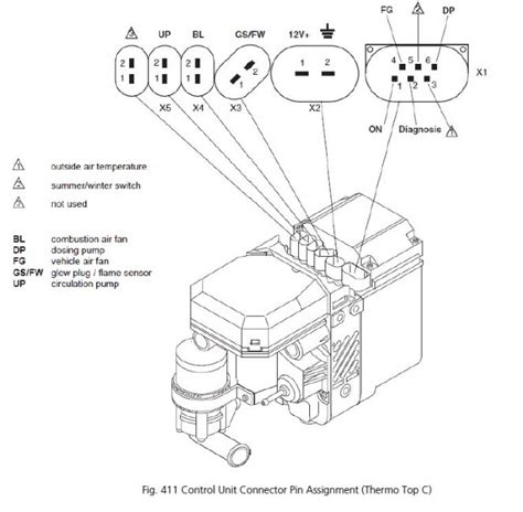 Defender2 View Topic Webaosto Wiring