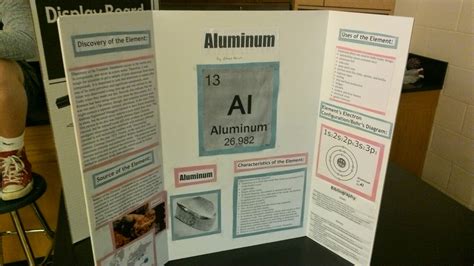 Bronxville HS Core Chemistry: Element Poster Project