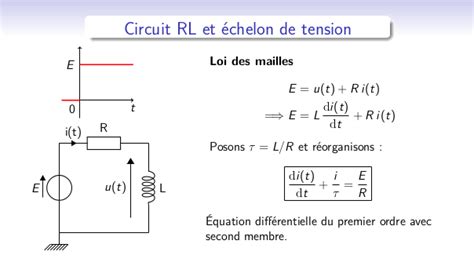 Serie Dipole Rl Corrigé