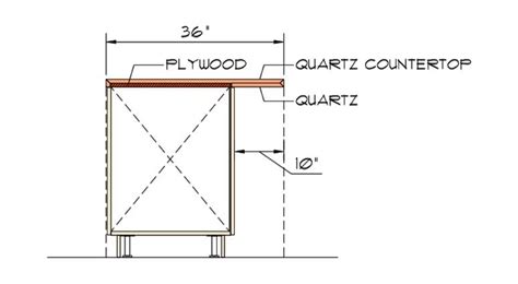 Quartz countertop overhang