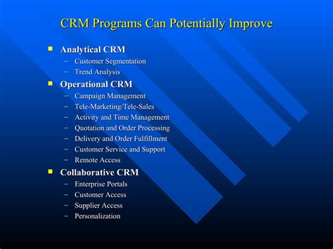 Crm objectives | PPT