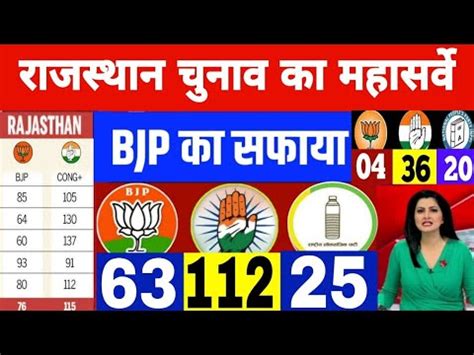 Rajasthan Assembly Election Result Rajisthan Vidhan Sabha Chunav