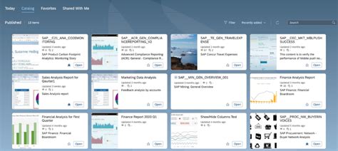 Understanding SAP BTP Part 2 ITPFED