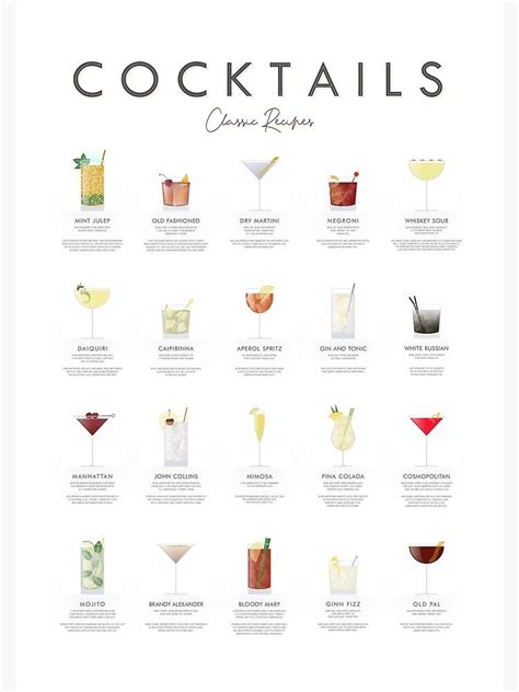 Cocktail Chart Classic Recipes Poster For Sale By Muharko