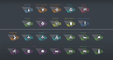 T3 Regen Is A Bad Idea Star Citizen Spectrum