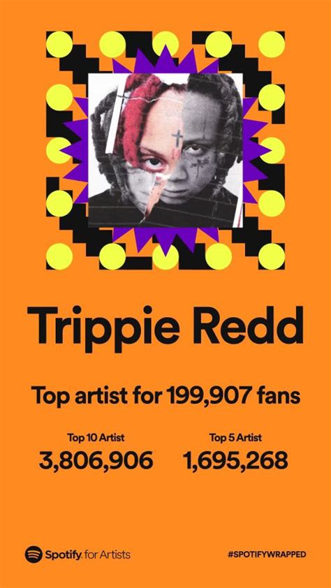 Trippie Redd On Twitter