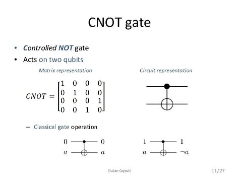 Quantum Computers Gates Circuits And Programming Quantum Gates