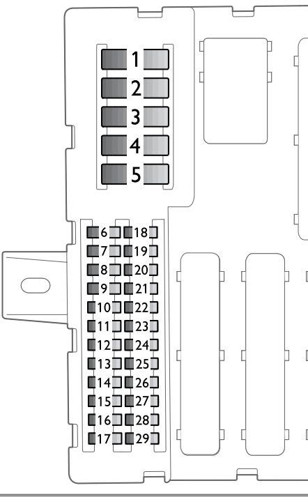 2007 Vw Passat 20t Fuse Box Diagram