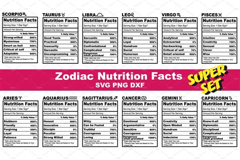 Zodiac Nutrition Facts Svg Bundle Creative Market