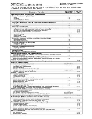 Fillable Online Schedule Of Permit Fees Effective Fax Email Print