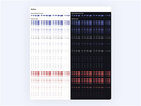 button components  ui design system  ufuk yilmaz  dribbble